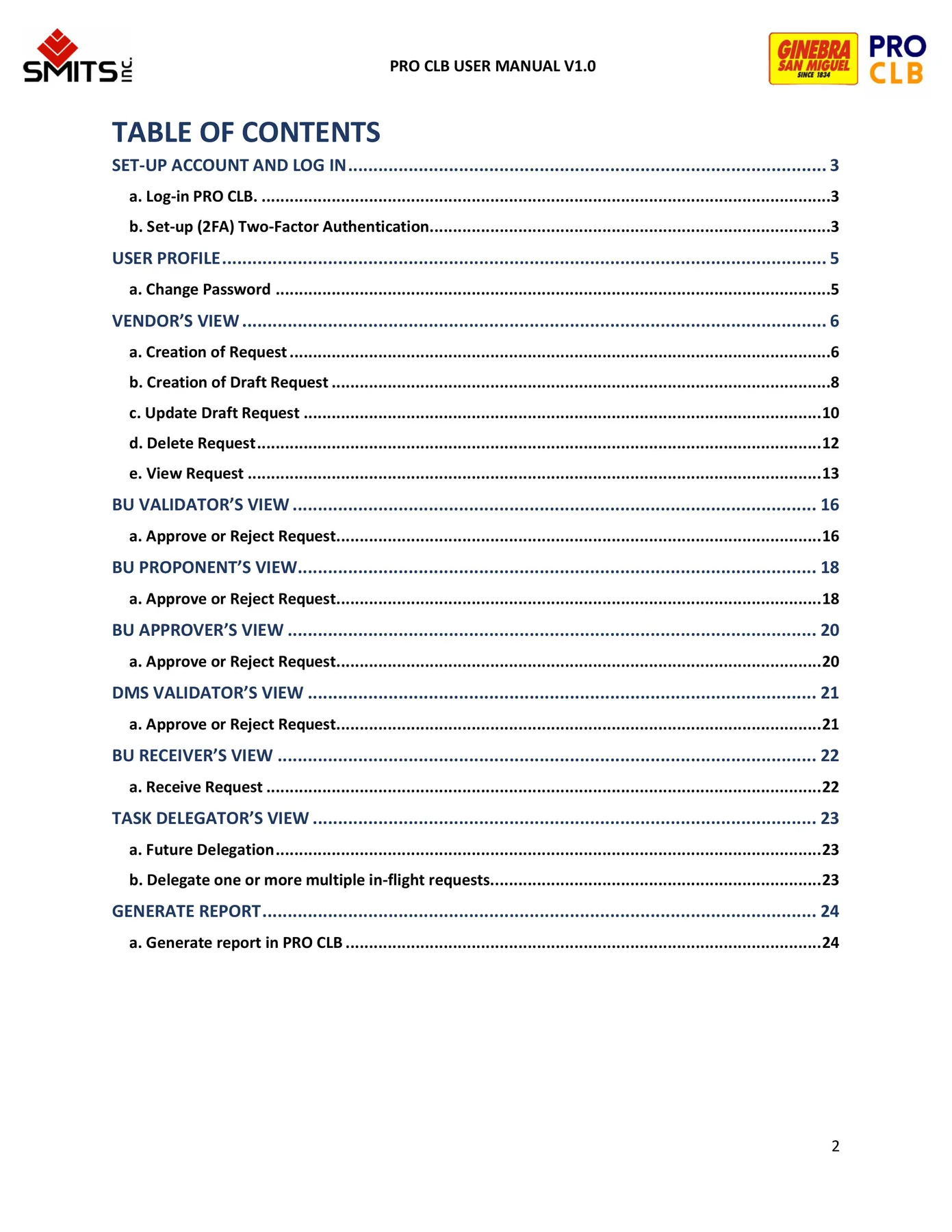 Manual Overview manual page 2