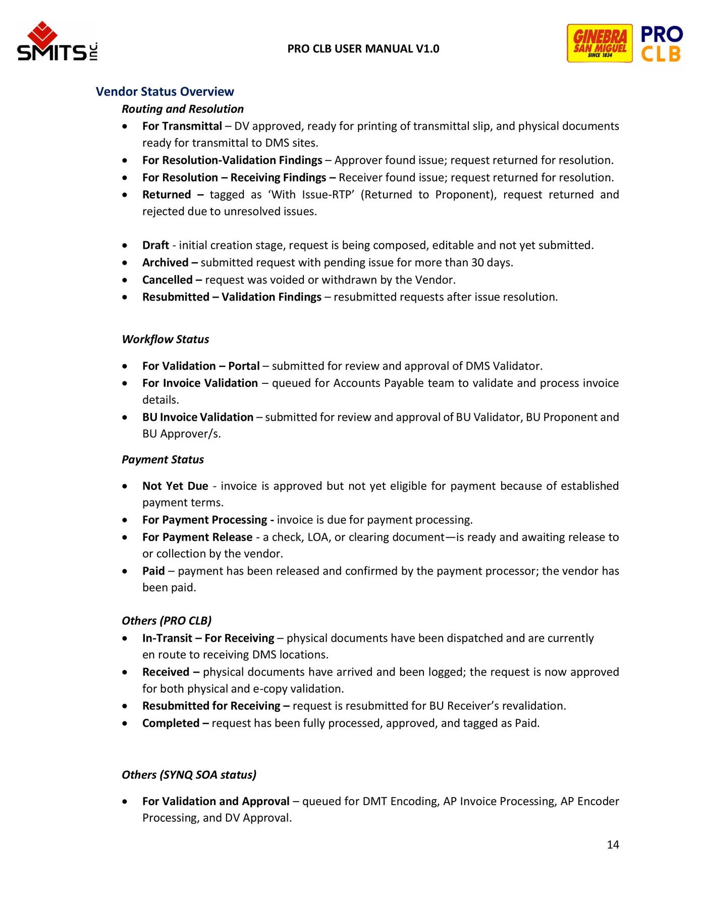 Status Reference manual page 14