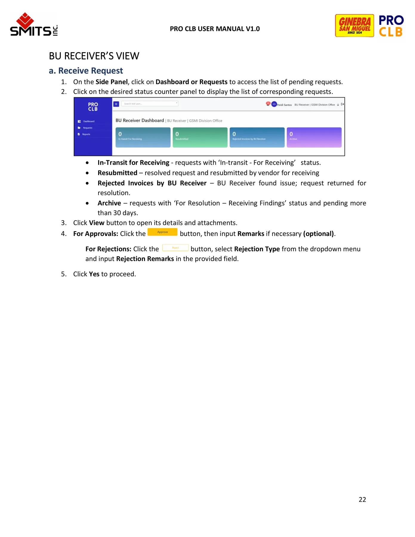 BU Receiver manual page 22